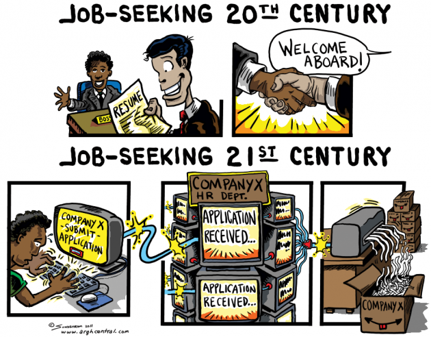 Wednesday BL-”ARGH!” – “21st Century Job Search” | ARGH! Central