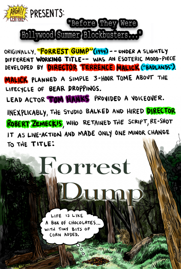 Wednesday BL- “ARGH!” – “When They Were Hollywood Summer Blockbusters…” – “Forrest Gump”